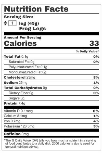 Frog Legs