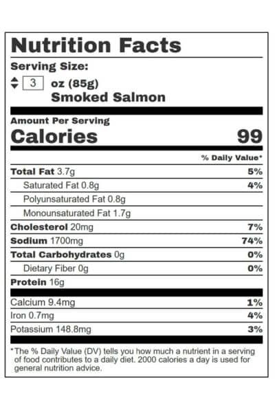 Smoked Salmon
